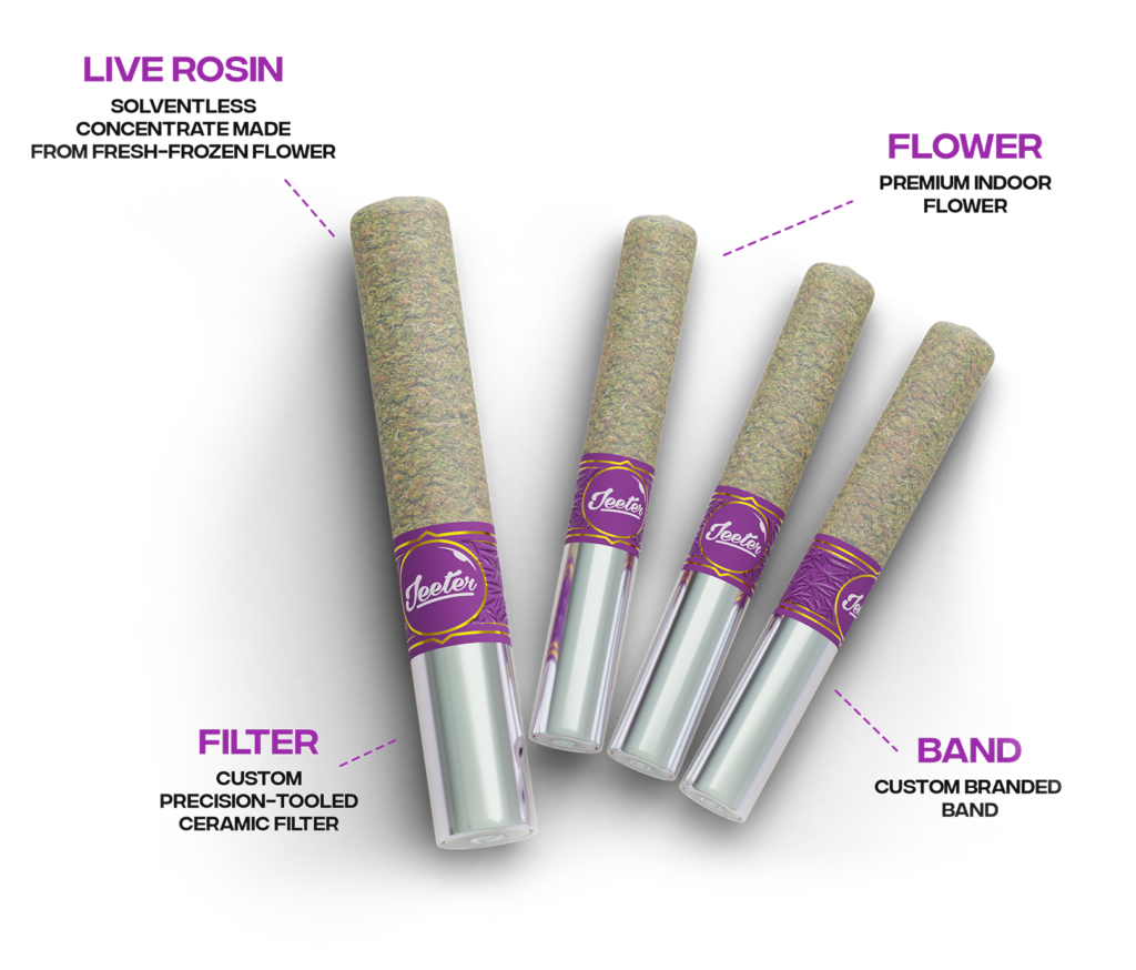 jeeter preroll cannon with live rosin