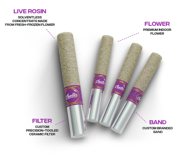 Jeeter Pre-Roll Cannon Live Rosin