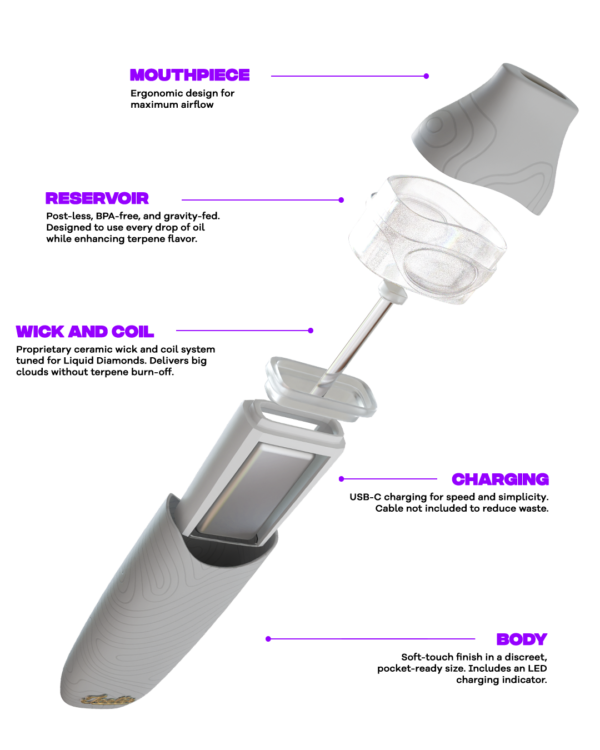 Jeeter Diamonds AIO Vape