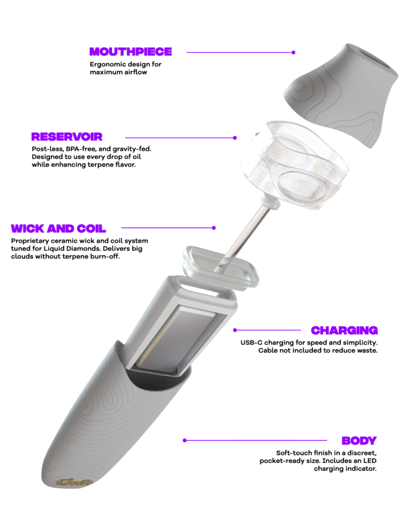 Jeeter Diamonds AIO Vape