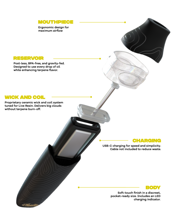 Jeeter All In One Live Resin Vape