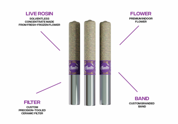 Jeeter Pre-Roll Cannon Live Rosin